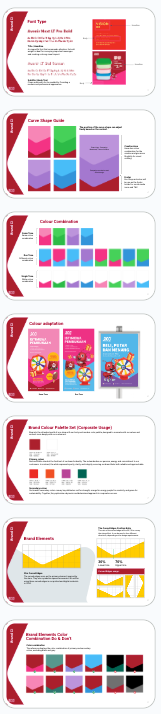 Eco-Shop corporate brand book — IPO rebrand