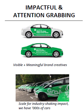 Grab car wrap — impactful & attention-grabbing at scale