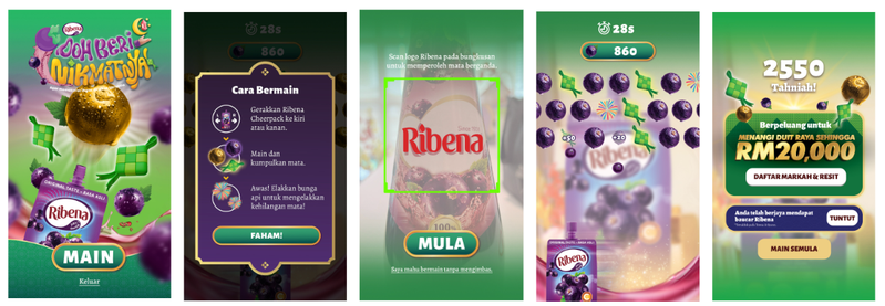 Ribena game flow — five contest screen panels